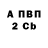 Amphetamine Розовый Anita Vorkele